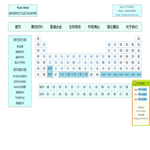 上海洺崛贸易有限公司