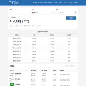 美元兑人民币汇率换算查询
