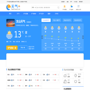 【文山天气预报】文山天气预报一周,文山天气预报15天,30天,今天,明天,7天,10天,未来文山一周天气预报查询