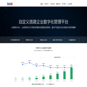 辽宁便利电科技官网